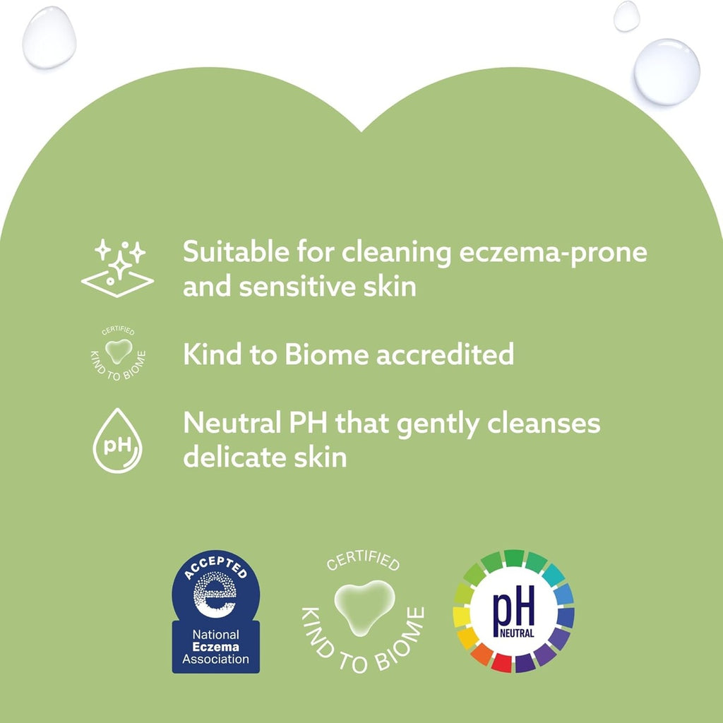 WaterWipes Sensitive+ Baby & Toddler Textured Wipes (60 ct)