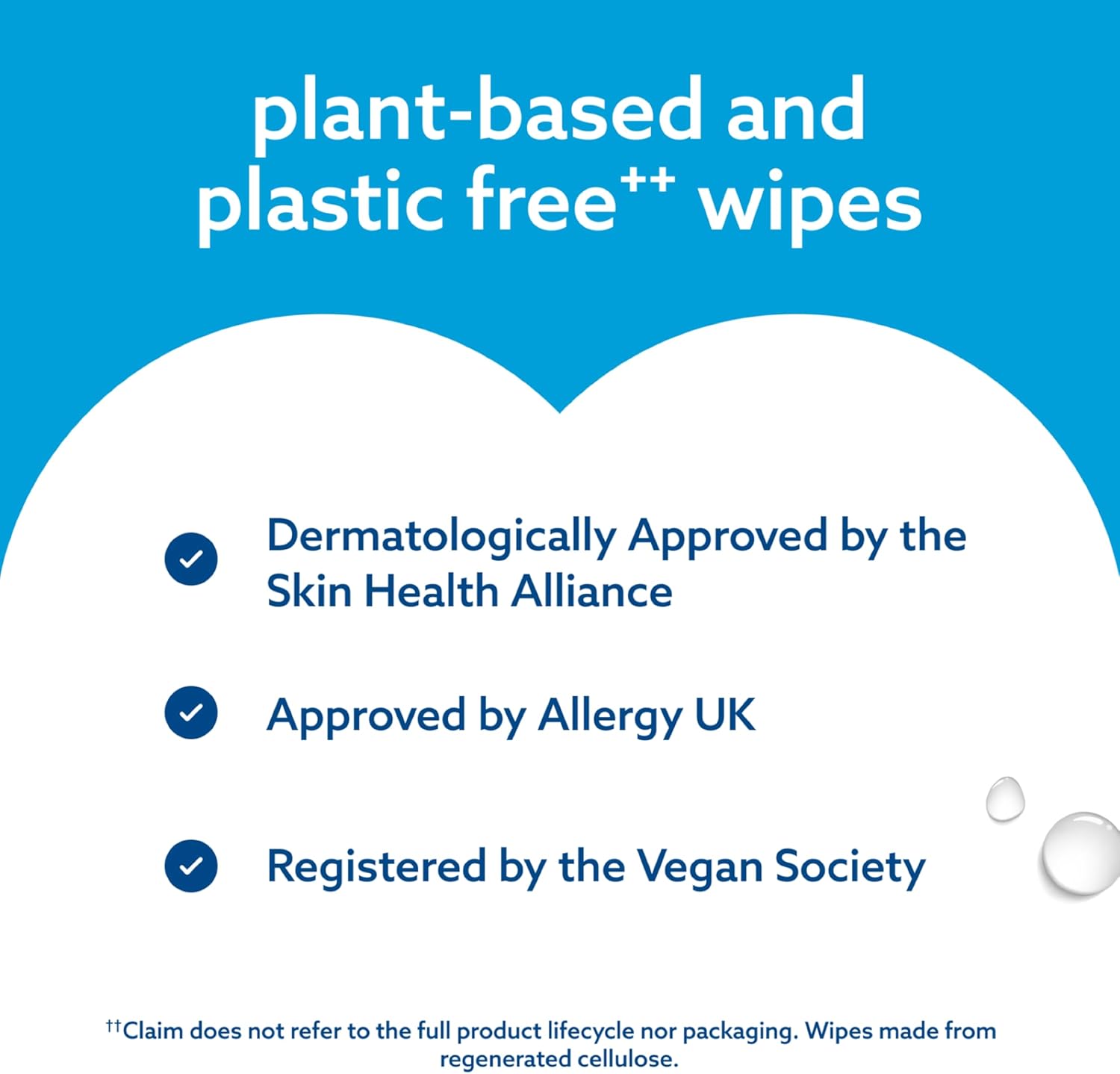 WaterWipes Sensitive+ Baby & Toddler Textured Wipes (12 pack)