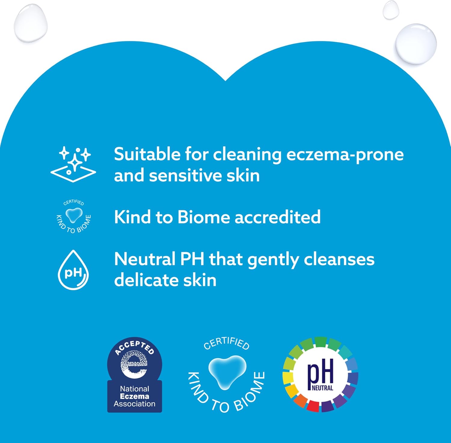 WaterWipes Sensitive+ Newborn & Baby Wipes