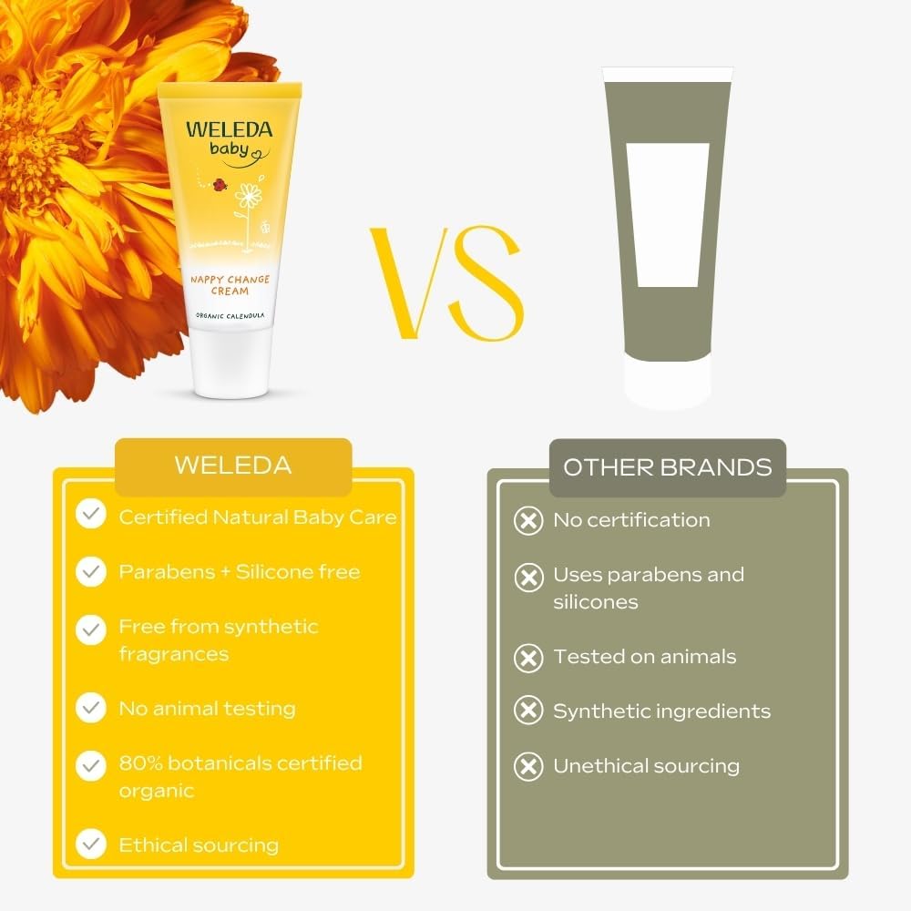 Weleda Baby Calendula Diaper Cream (75ml)