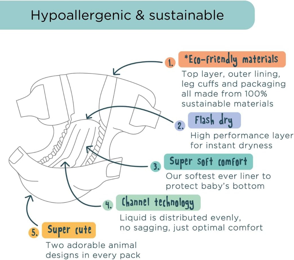 Kit & Kin Eco Diapers & Pants