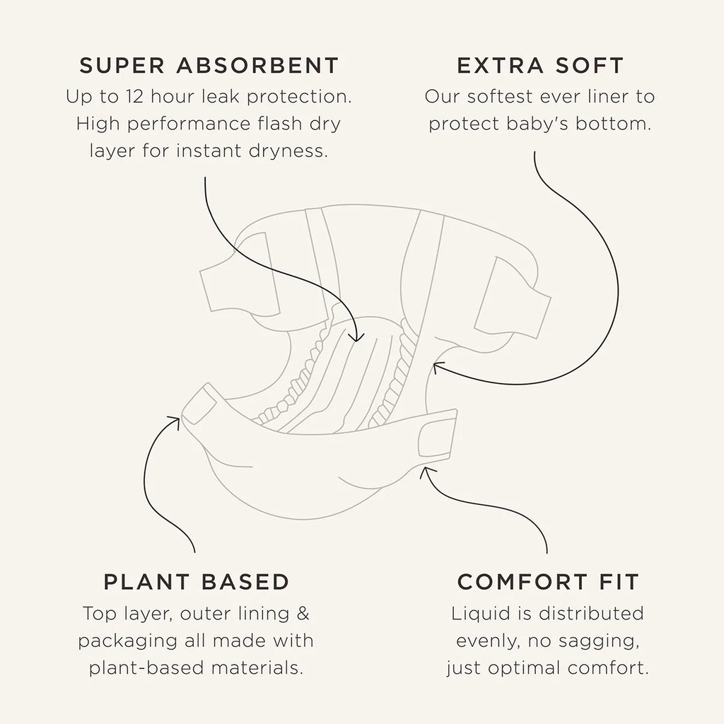 Kit & Kin Hypoallergenic Diapers